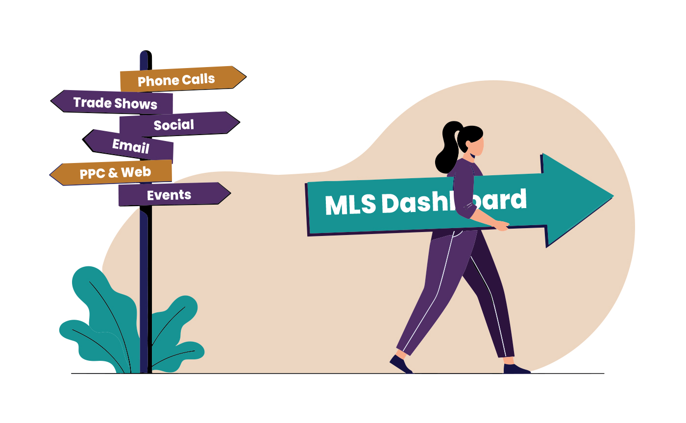 Why MLS Dashboard Ads Leave Traditional Ads in the Dust: What Real Estate Marketers Get Wrong (And How to Fix It)